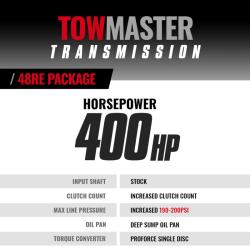 BD Diesel 1064202SS