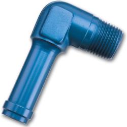 Russell 663100