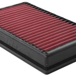 AEM INDUCTION 2830005