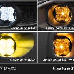 DIODE DYNAMICS DD7135