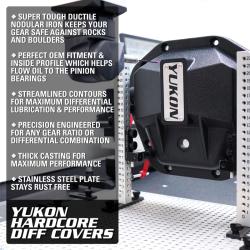 Yukon Gear & Axle YHCC-F9.75