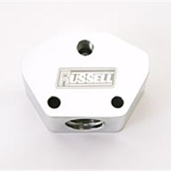 Russell 650411