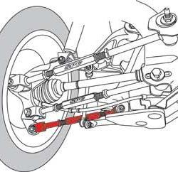 SPC Performance 72250