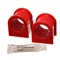 Energy Suspension 4.5193R
