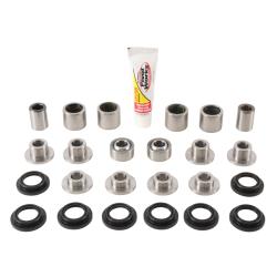 Pivot Works PWAAK-K17-000