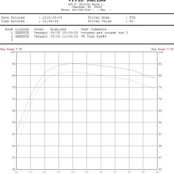 AGENCY POWER APTEXXX110