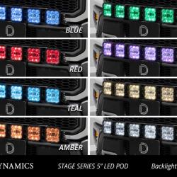 DIODE DYNAMICS DD7335