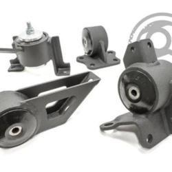 Innovative Mounts 60950-95A