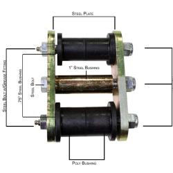 FISHBONE OFFROAD FB27221