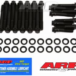 ARP 190-3602