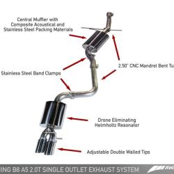 AWE Tuning 3015-22012