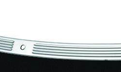 PERFORMANCE MACHINE 02092016MRCCH