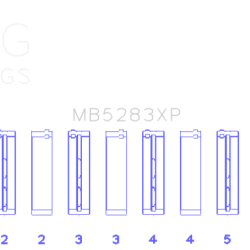KING ENGINE BEARINGS MB5283XP025