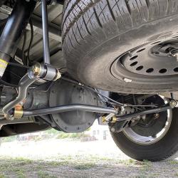 PROGRESS LT 220472100