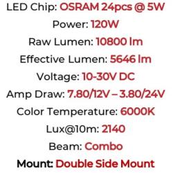 GO RHINO 751653212CSS