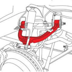 SPC Performance 86470