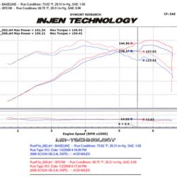 Injen SP2106P