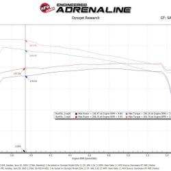 aFe 50-70134R