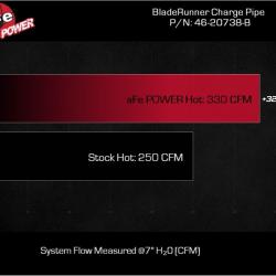 aFe 46-20738-B