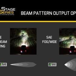 Diode Dynamics DD6146S
