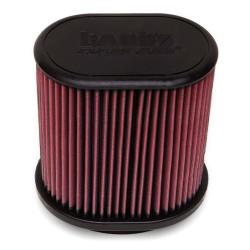 Banks Power 41848