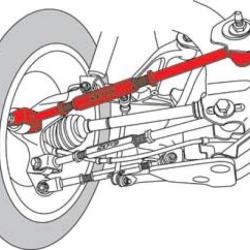 SPC PERFORMANCE 72255