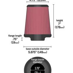 K&N ENGINEERING RU3610