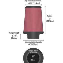 K&N ENGINEERING RC3690