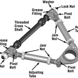 SPC PERFORMANCE 92142