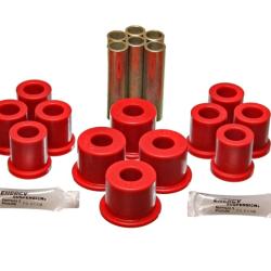 Energy Suspension 4.2117R