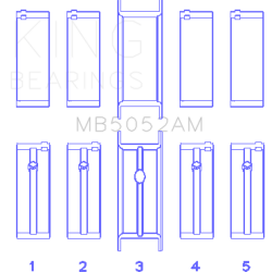 KING ENGINE BEARINGS MB5052AM
