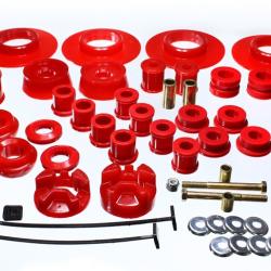 Energy Suspension 5.18108R