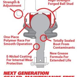 SPC Performance 35105