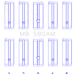 KING ENGINE BEARINGS MB580AM025