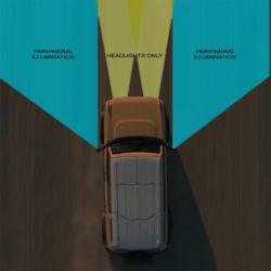 ORACLE LIGHTING 5894001