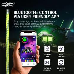 Whip It MAG-CHSBTR-152