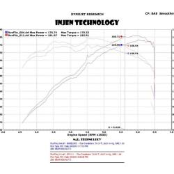 INJ SP Intake Injen SP1111WB