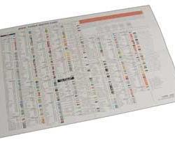 SPC PERFORMANCE 70050