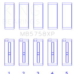 KING ENGINE BEARINGS MB5758XPSTDX