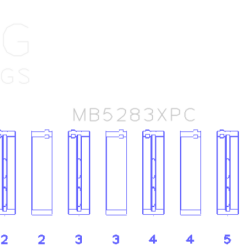 KING ENGINE BEARINGS MB5283XPC