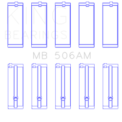 KING ENGINE BEARINGS MB506AM