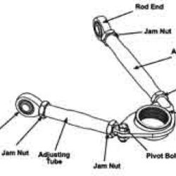 SPC PERFORMANCE 92052