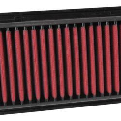 AEM Induction 28-20252