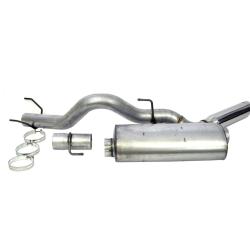 DYNOMAX 39461