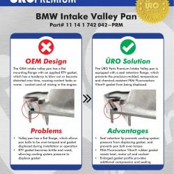 URO PARTS 11141742042PRM