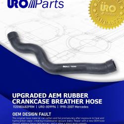 URO PARTS 1120180482PRM