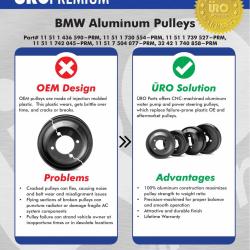 URO PARTS 11511739527PRM