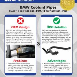 URO PARTS 11537502525PRM