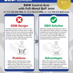 URO PARTS 31126758520PRM