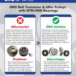 URO PARTS PQG100142L